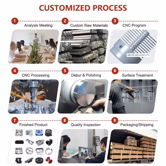 Pièce d'emboutissage de précision en métal/ quincaillerie de meubles/formage de tôle E30603