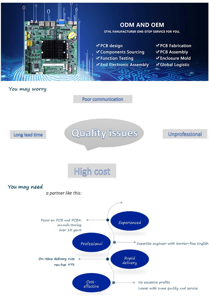 Professional PCBA Manufacture 94V0 Printed Circuit Board Electronic Product PCB Assembly