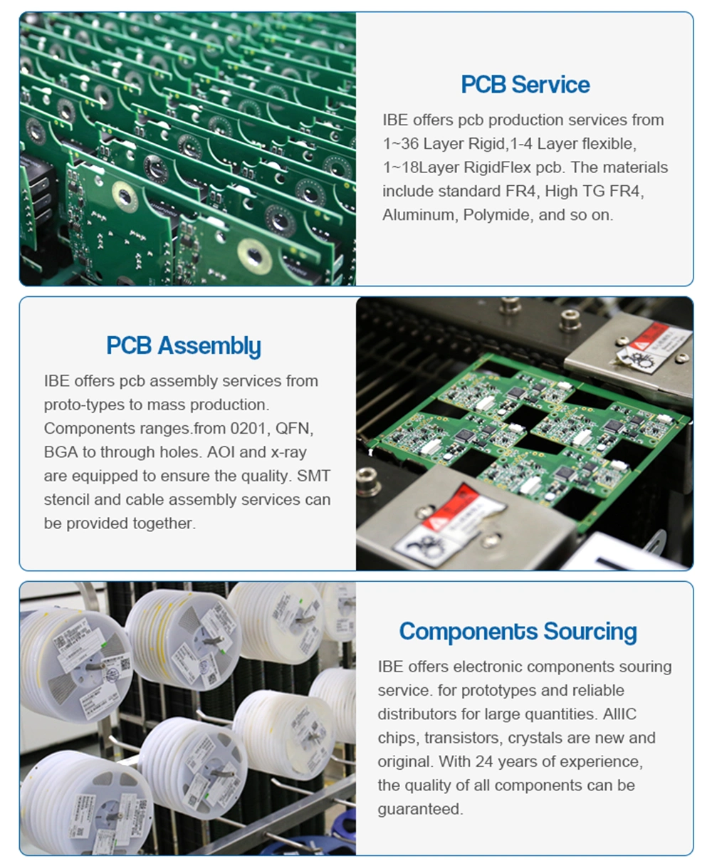 Strong PCB Assembly for Security Products